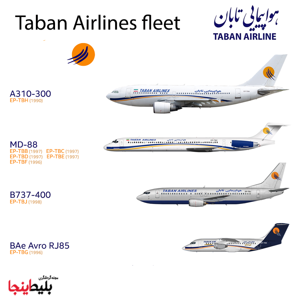 ناوگان هواپیمایی تابان
